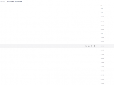 朱辰彬增删卦易卦例视频221个，音频69个，系统讲解易经变卦精要